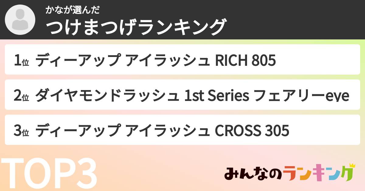 かなさんの「つけまつげランキング」