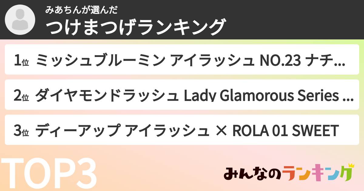 みあちんさんの「つけまつげランキング」