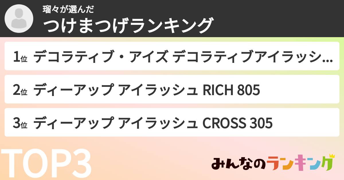 瑠々さんの「つけまつげランキング」