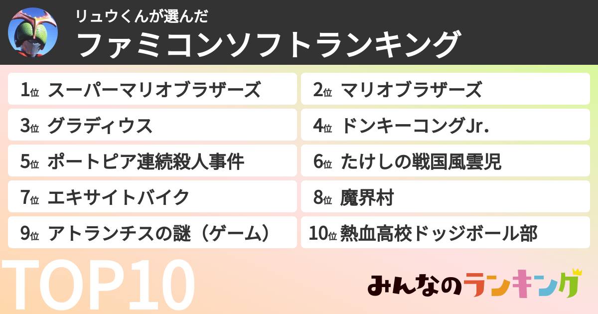 リュウくんさんの「ファミコンソフトランキング」
