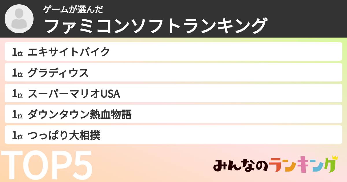 ゲームさんの「ファミコンソフトランキング」