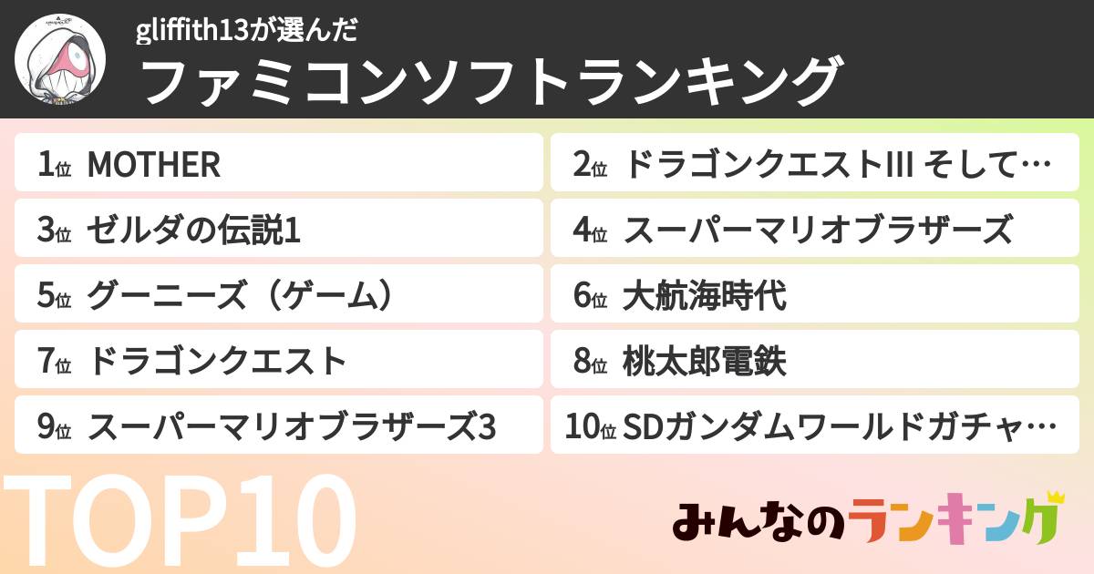 gliffith13さんの「ファミコンソフトランキング」