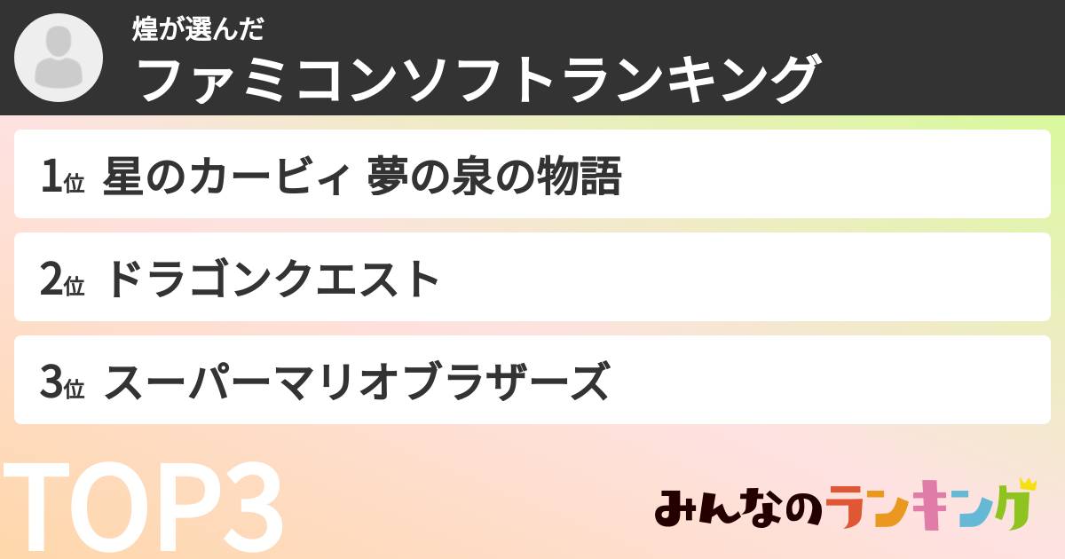 煌さんの「ファミコンソフトランキング」