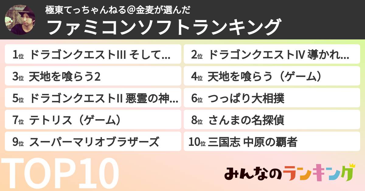 極東てっちゃんねる＠金麦さんの「ファミコンソフトランキング」
