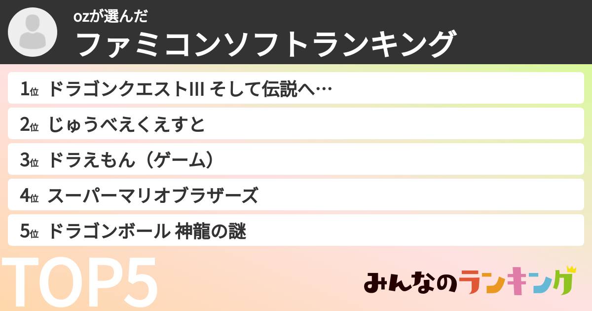 ozさんの「ファミコンソフトランキング」