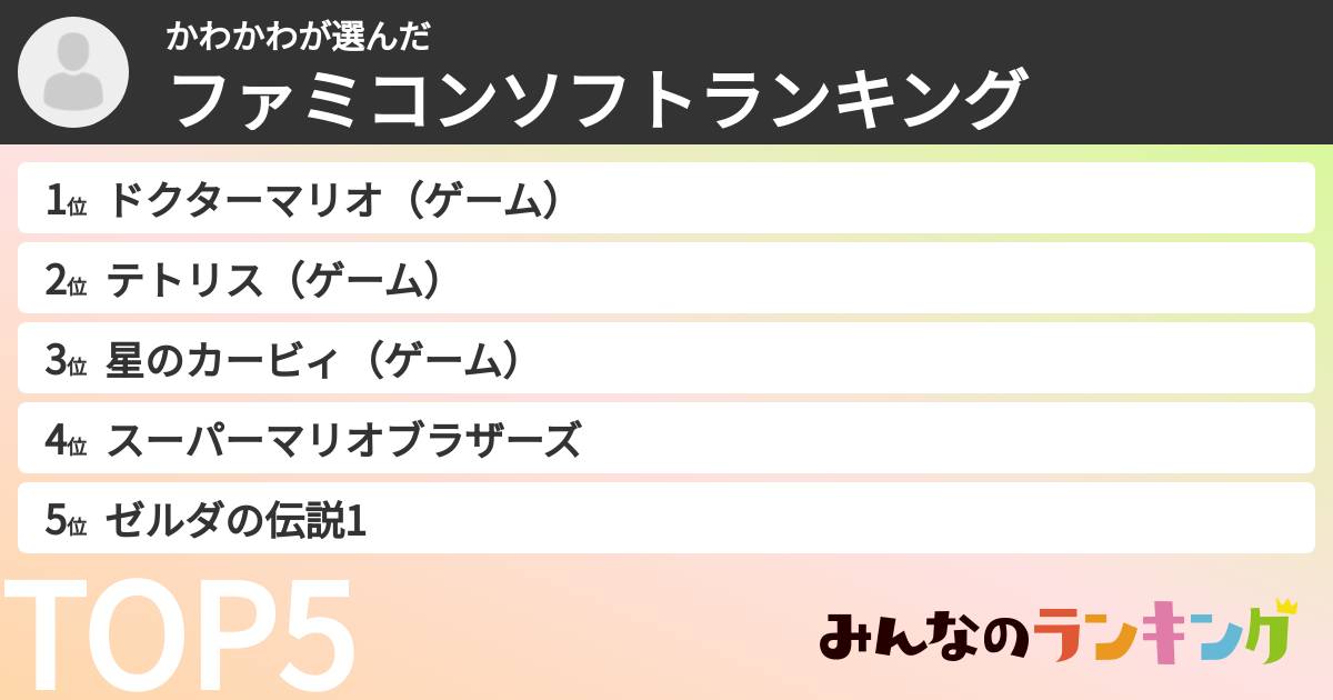 かわかわさんの「ファミコンソフトランキング」