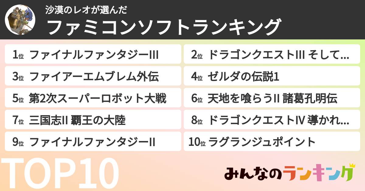沙漠のレオさんの「ファミコンソフトランキング」
