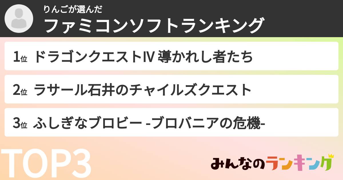 りんごさんの「ファミコンソフトランキング」