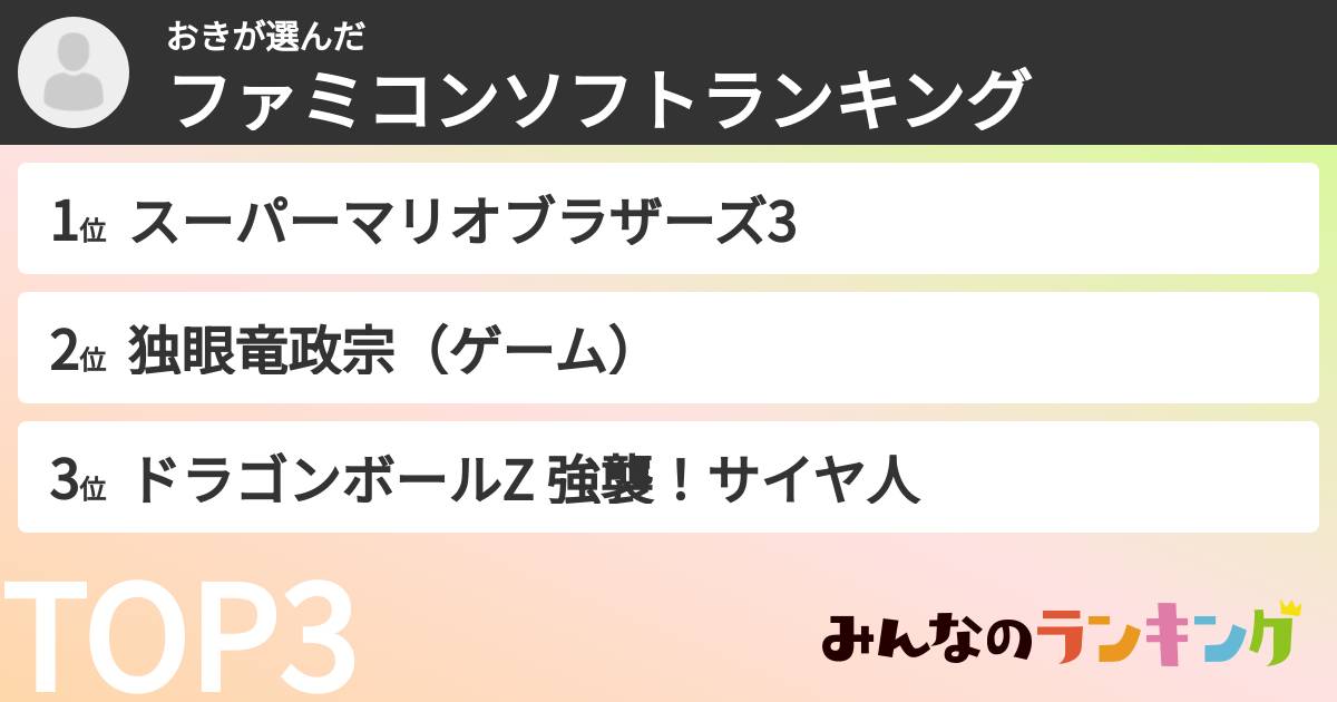 おきさんの「ファミコンソフトランキング」