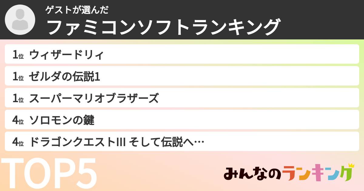 ゲストさんの「ファミコンソフトランキング」
