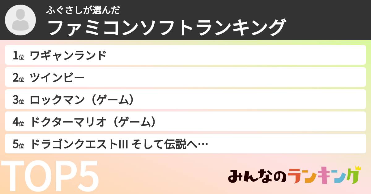 ふぐさしさんの「ファミコンソフトランキング」