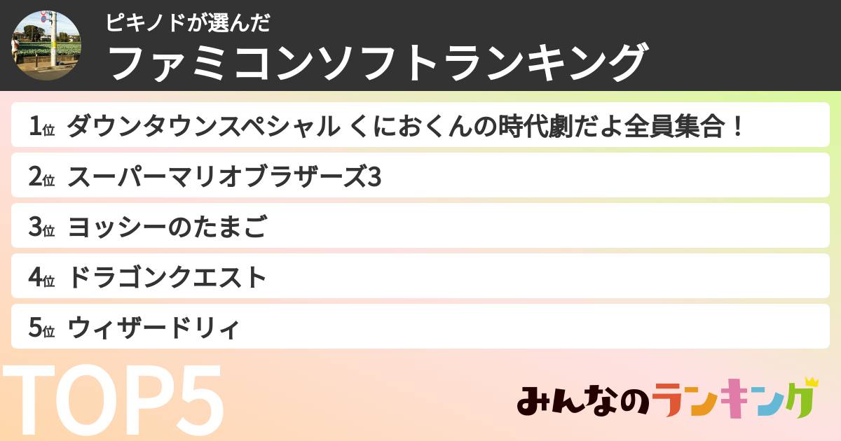 ピキノドさんの「ファミコンソフトランキング」