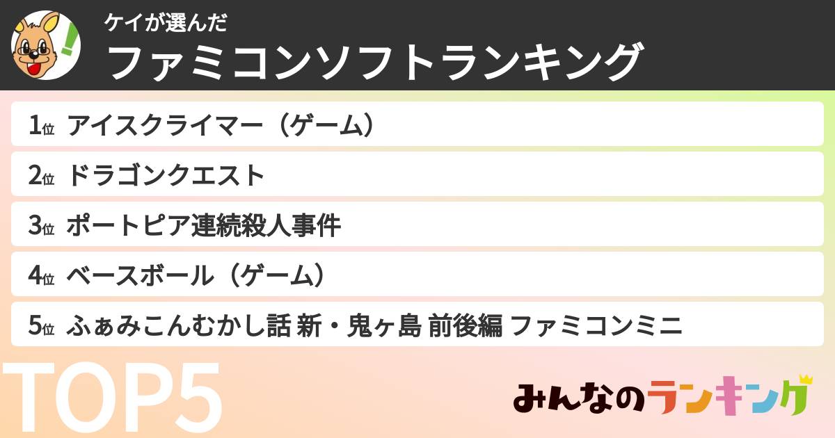 ケイさんの「ファミコンソフトランキング」