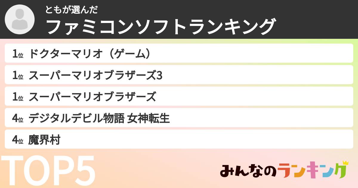 ともさんの「ファミコンソフトランキング」