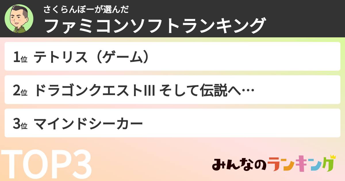 さくらんぼーさんの「ファミコンソフトランキング」