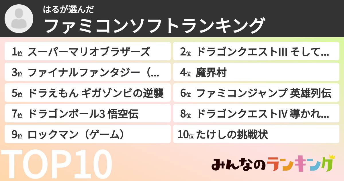 はるさんの「ファミコンソフトランキング」