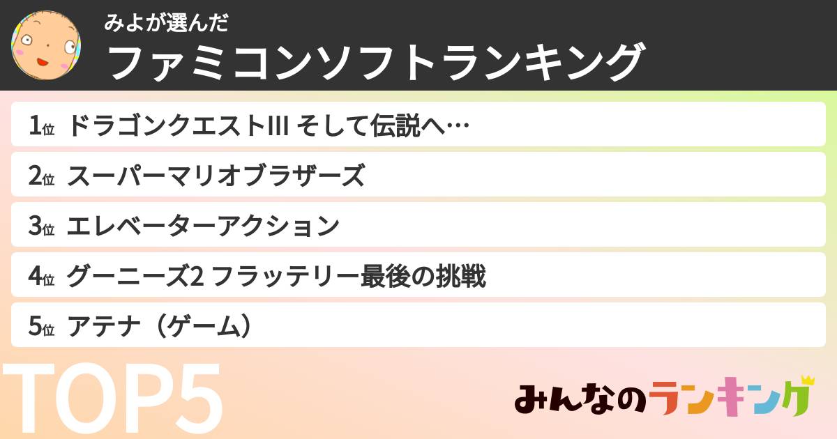 みよさんの「ファミコンソフトランキング」