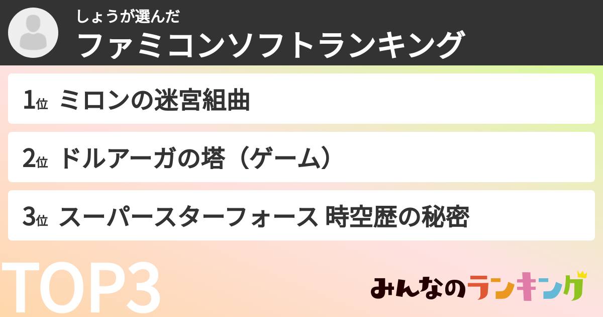 しょうさんの「ファミコンソフトランキング」