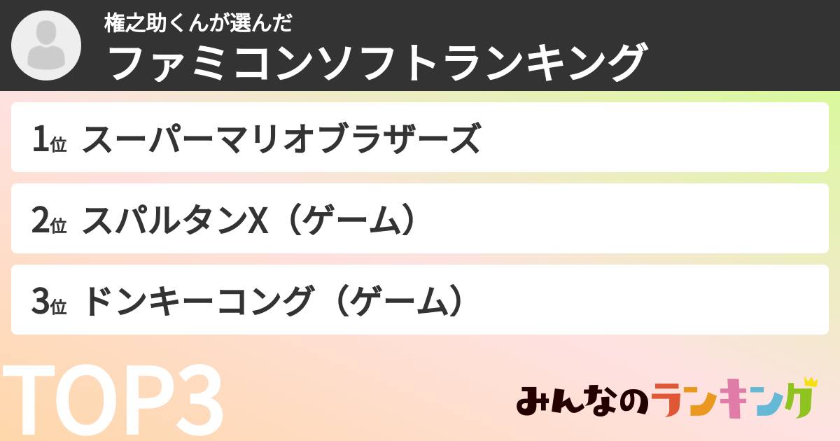 権之助くんさんの「ファミコンソフトランキング」