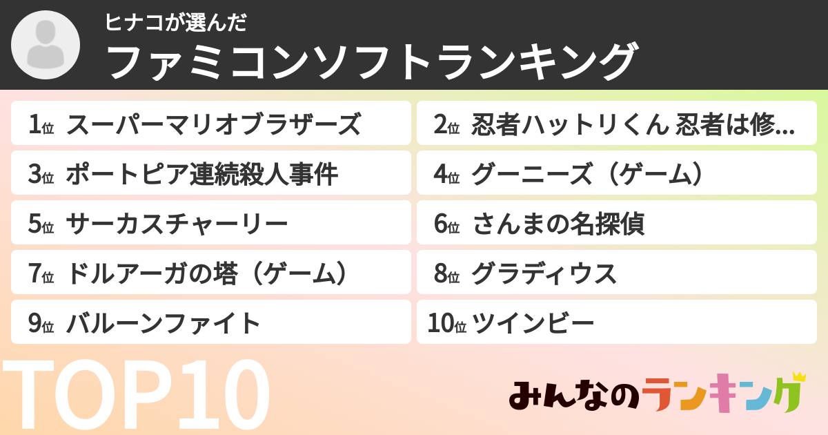 ヒナコさんの「ファミコンソフトランキング」