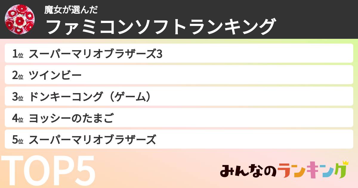 魔女さんの「ファミコンソフトランキング」