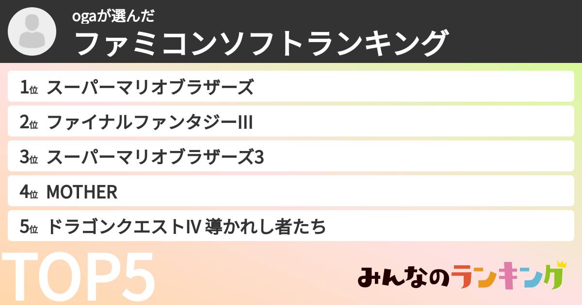 ogaさんの「ファミコンソフトランキング」