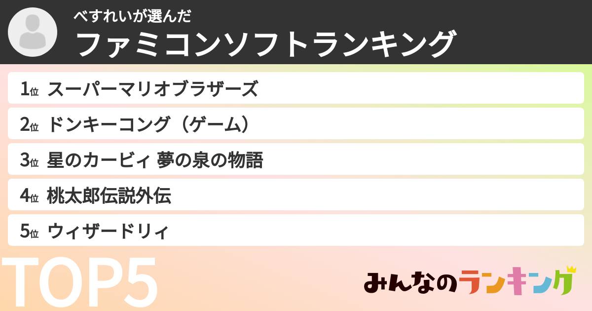 べすれいさんの「ファミコンソフトランキング」