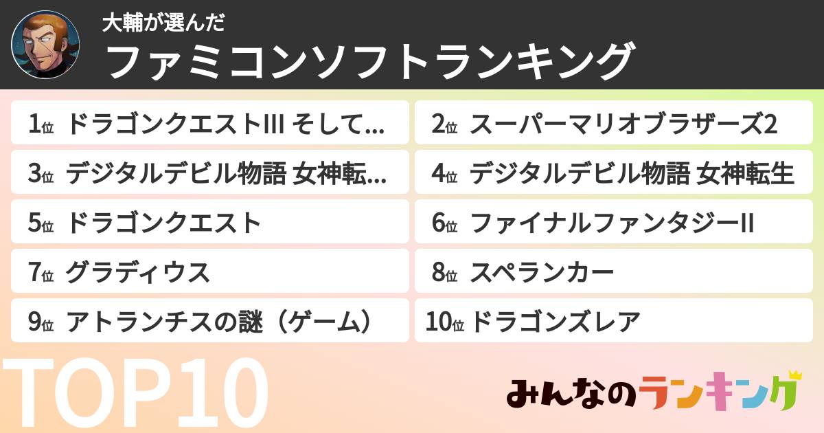 大輔さんの「ファミコンソフトランキング」