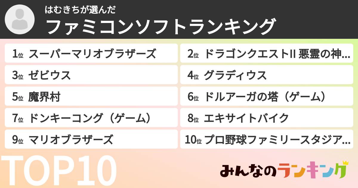 はむきちさんの「ファミコンソフトランキング」