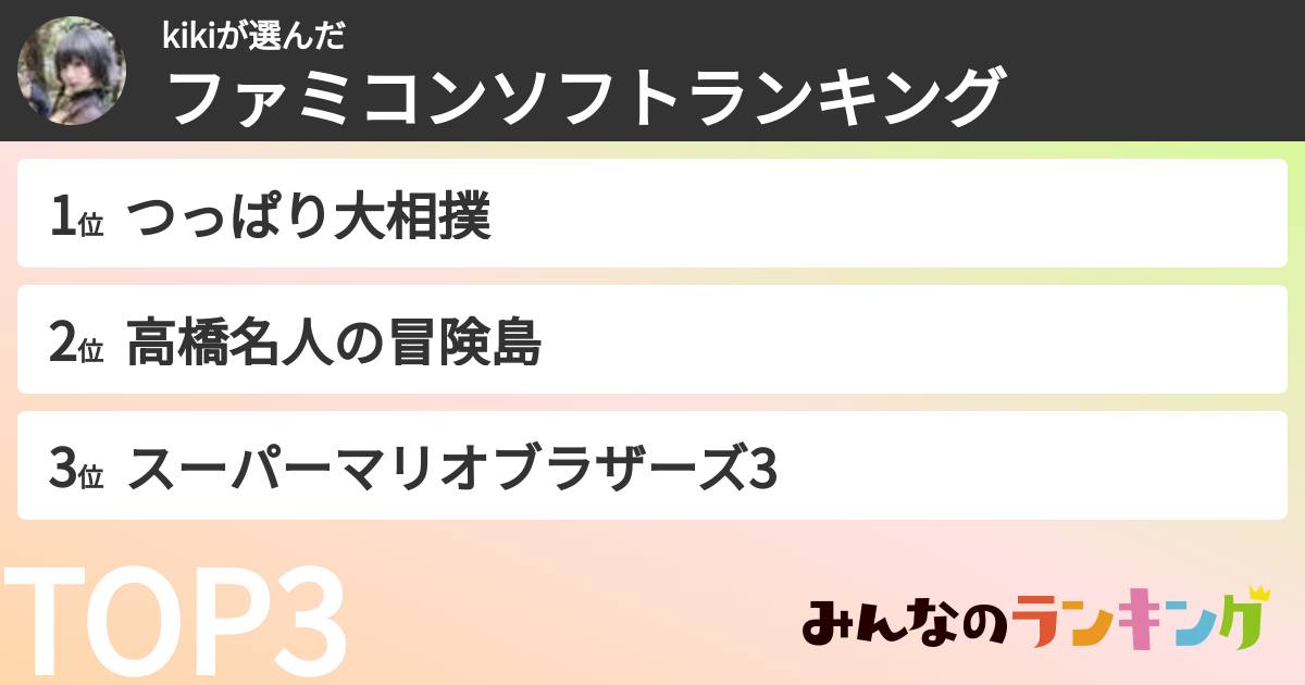 kikiさんの「ファミコンソフトランキング」