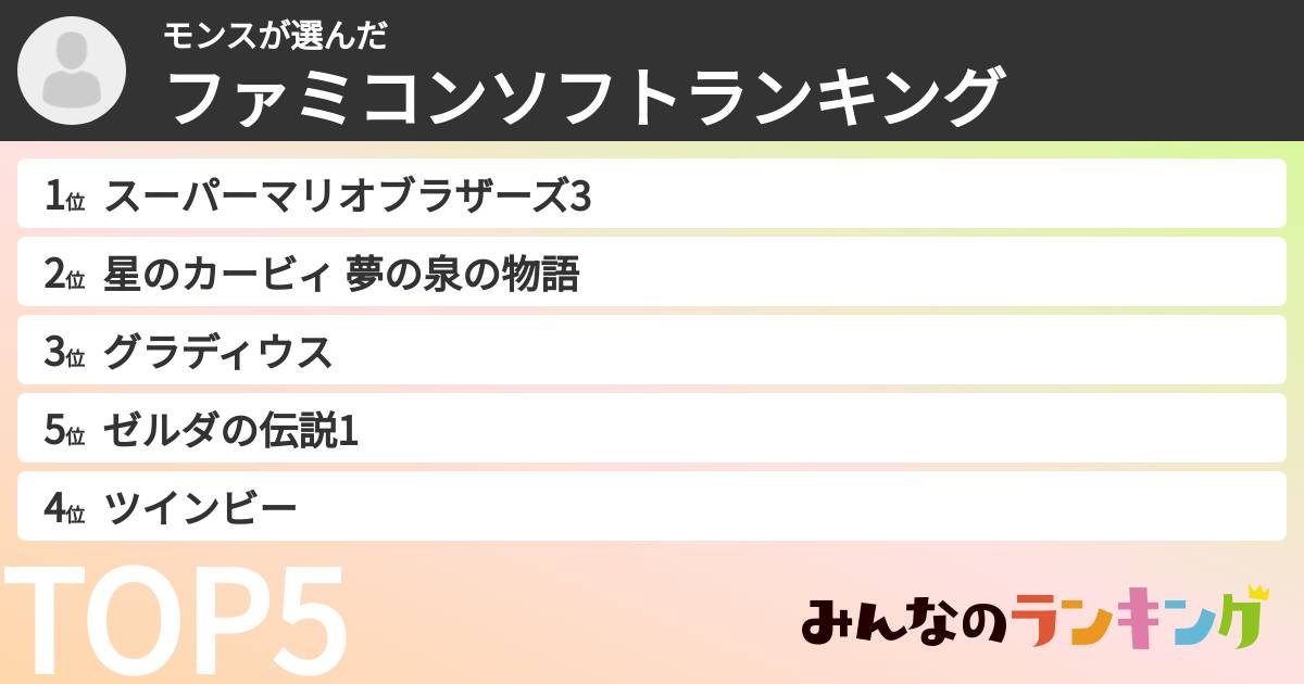 モンスさんの「ファミコンソフトランキング」