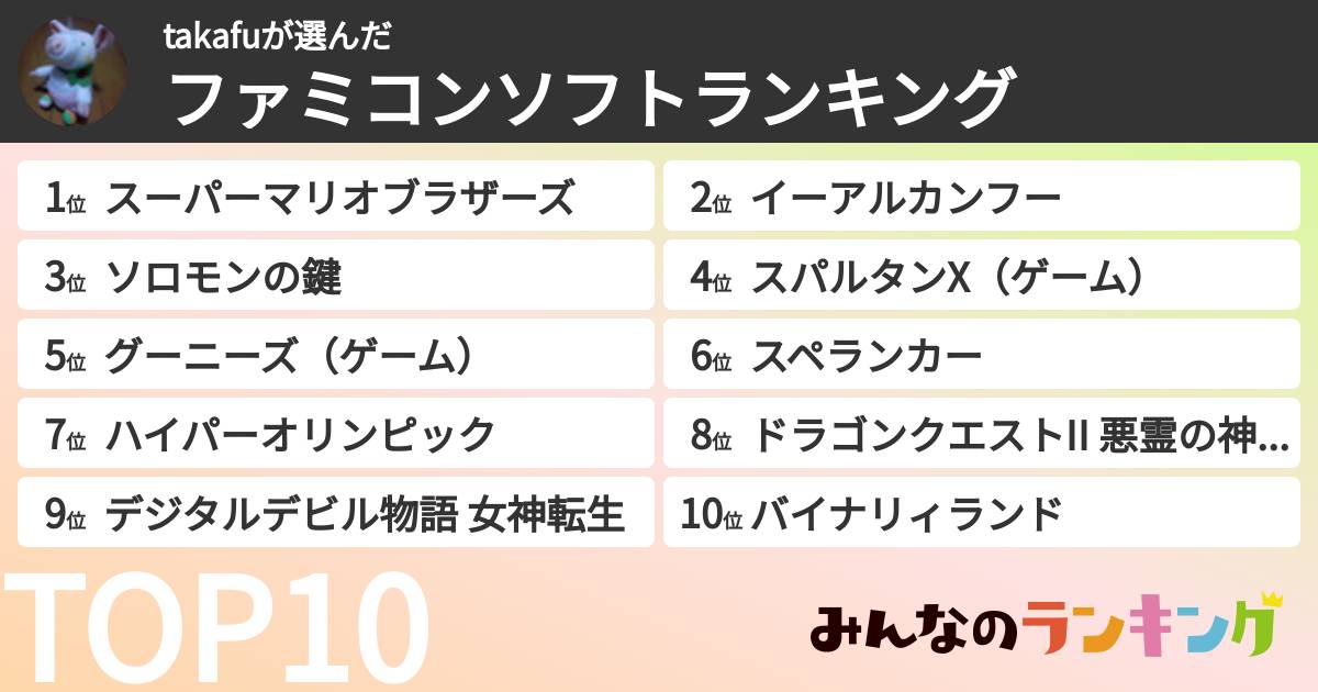 takafuさんの「ファミコンソフトランキング」