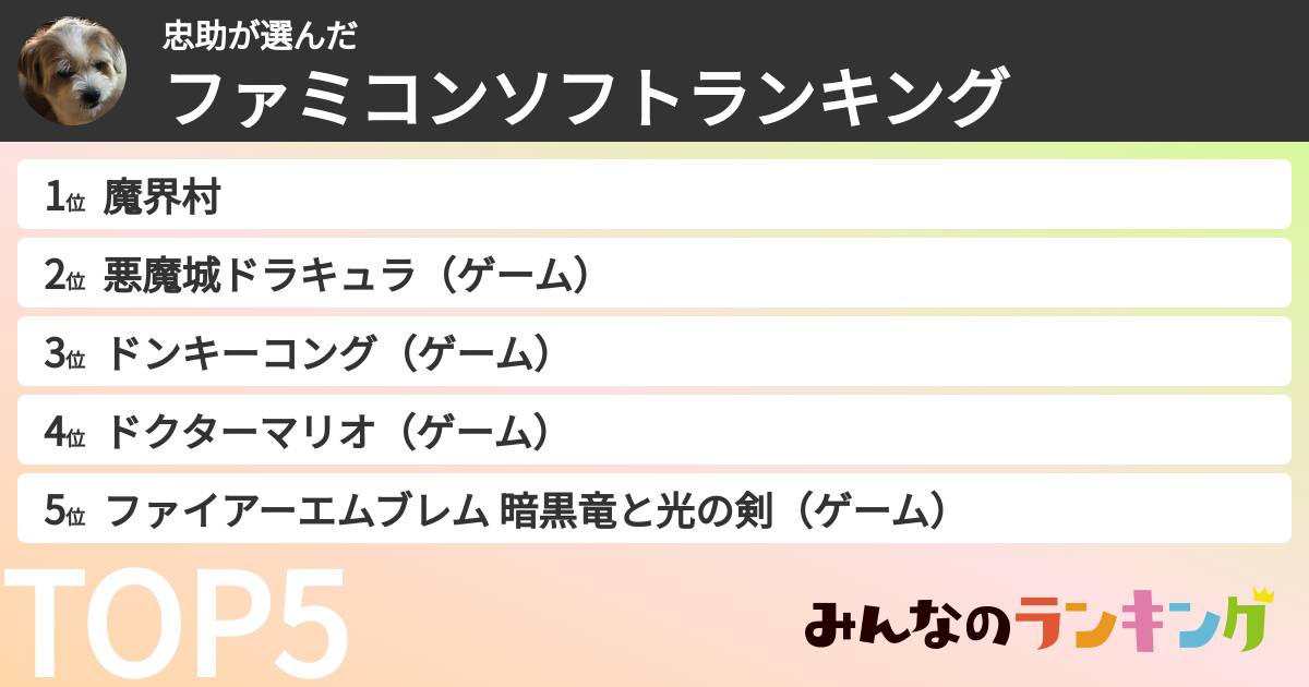 忠助さんの「ファミコンソフトランキング」