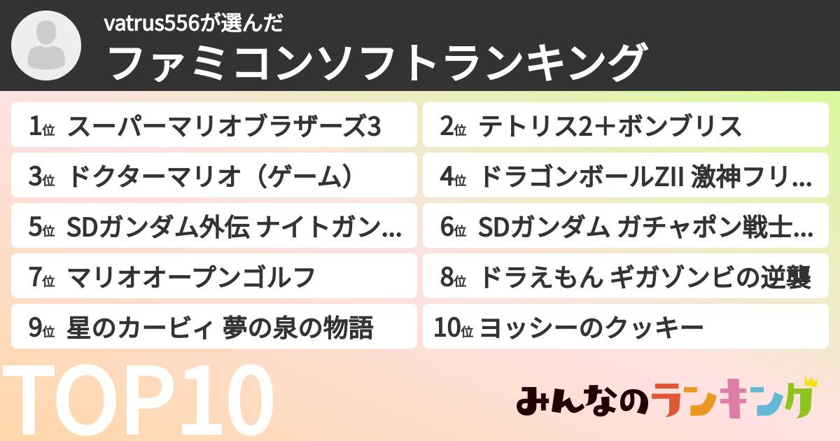 vatrus556さんの「ファミコンソフトランキング」