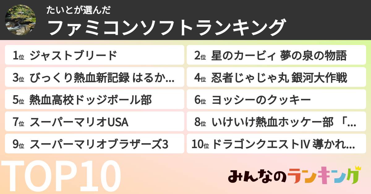 たいとさんの「ファミコンソフトランキング」