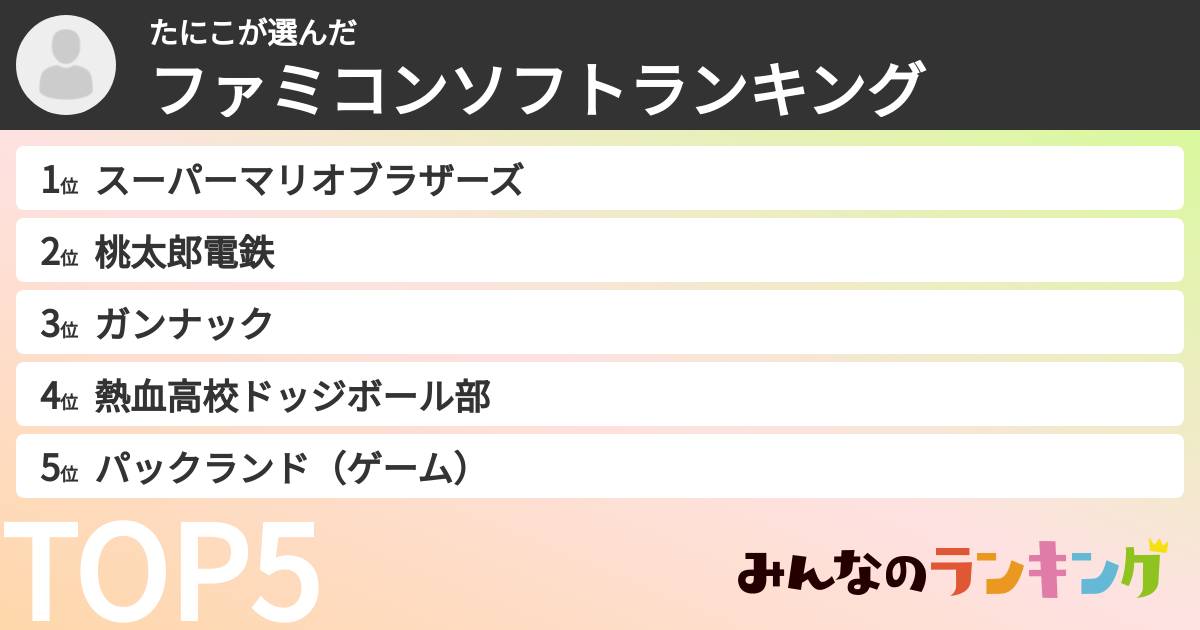 たにこさんの「ファミコンソフトランキング」