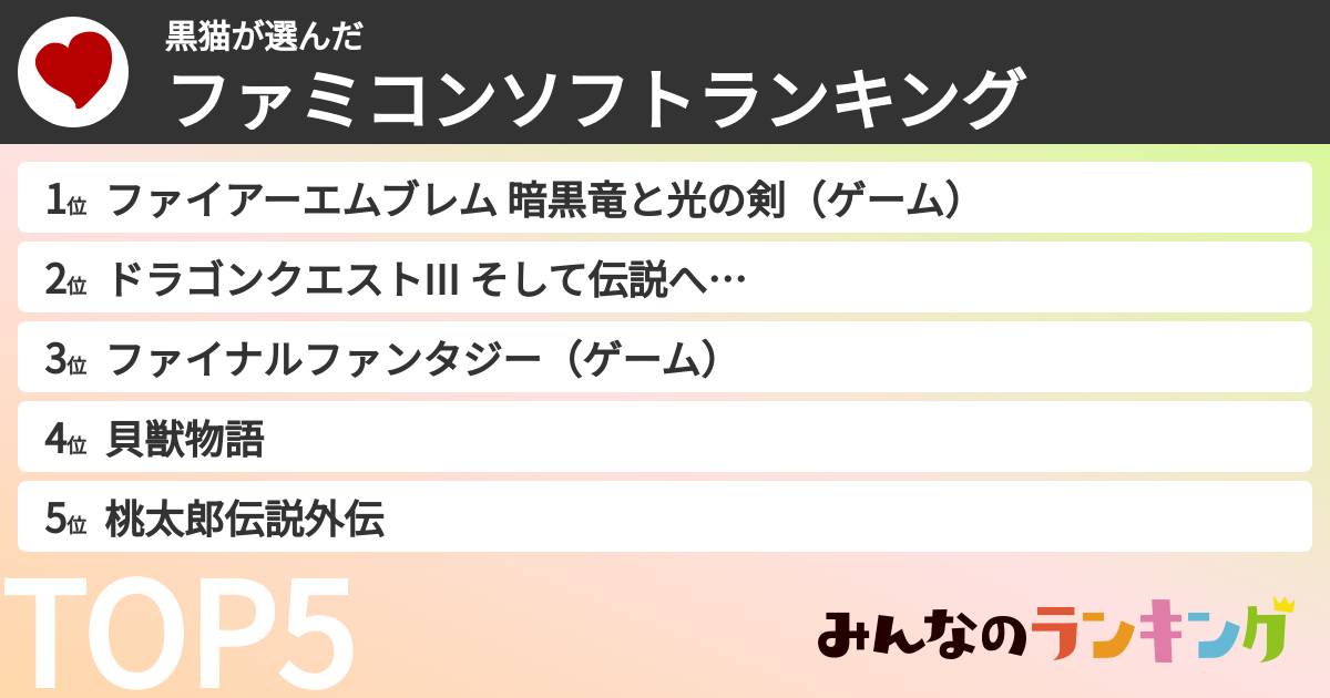 黒猫さんの「ファミコンソフトランキング」