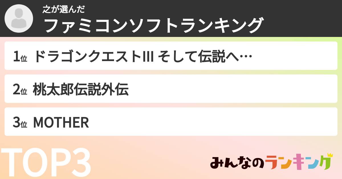 之さんの「ファミコンソフトランキング」