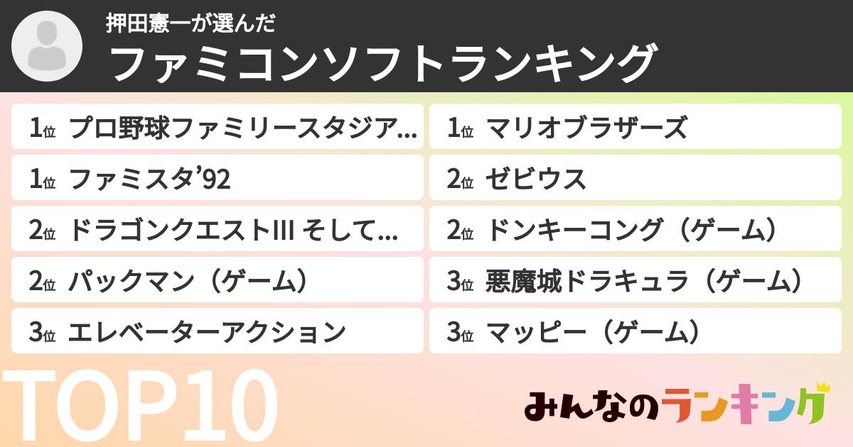 押田憲一さんの「ファミコンソフトランキング」