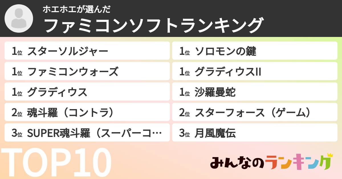 ホエホエさんの「ファミコンソフトランキング」