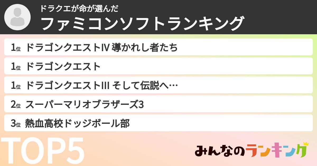 ドラクエが命さんの「ファミコンソフトランキング」