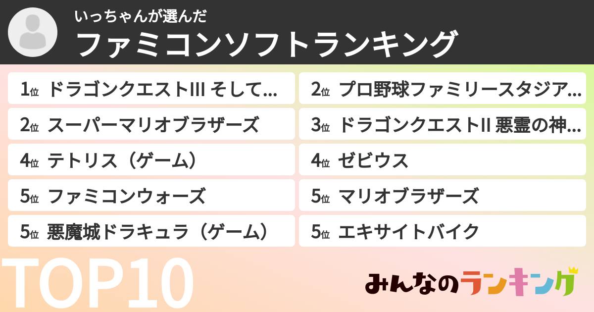 いっちゃんさんの「ファミコンソフトランキング」