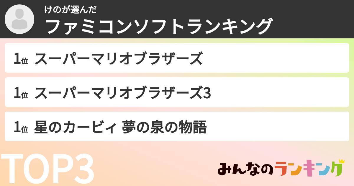 けのさんの「ファミコンソフトランキング」