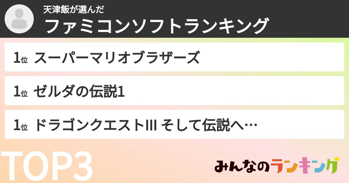 天津飯さんの「ファミコンソフトランキング」