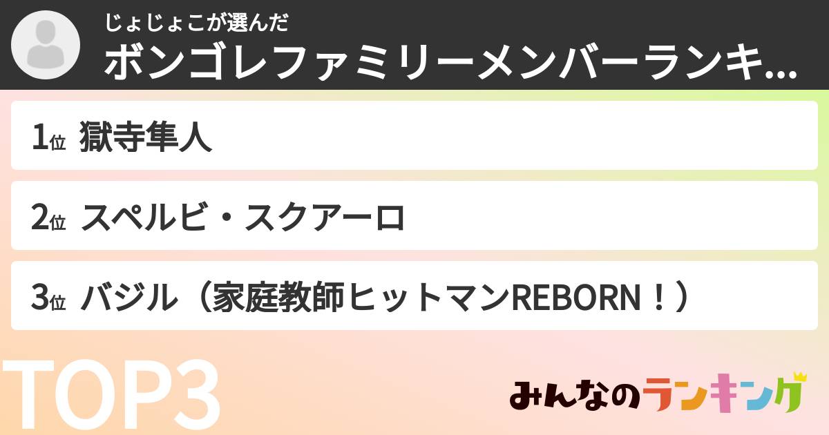 じょじょこさんの「ボンゴレファミリーメンバーランキング」