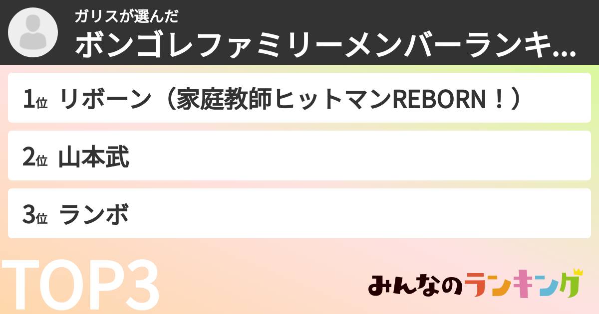 ガリスさんの「ボンゴレファミリーメンバーランキング」