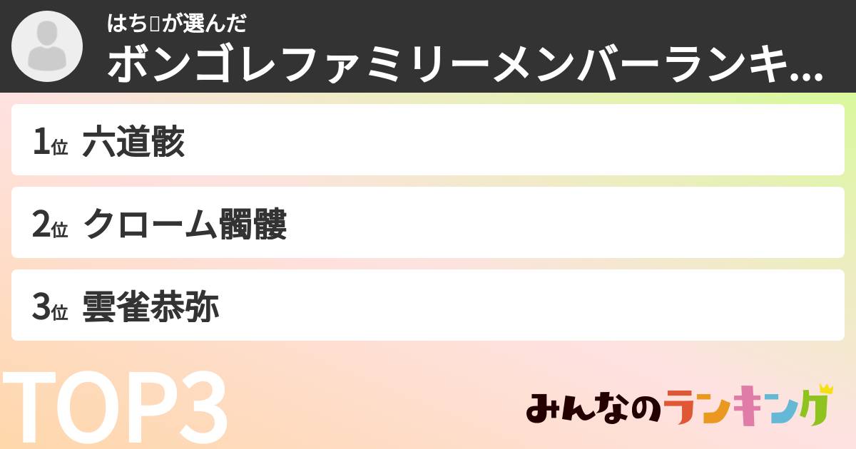 はち🍏さんの「ボンゴレファミリーメンバーランキング」
