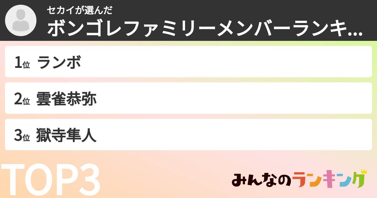 セカイさんの「ボンゴレファミリーメンバーランキング」