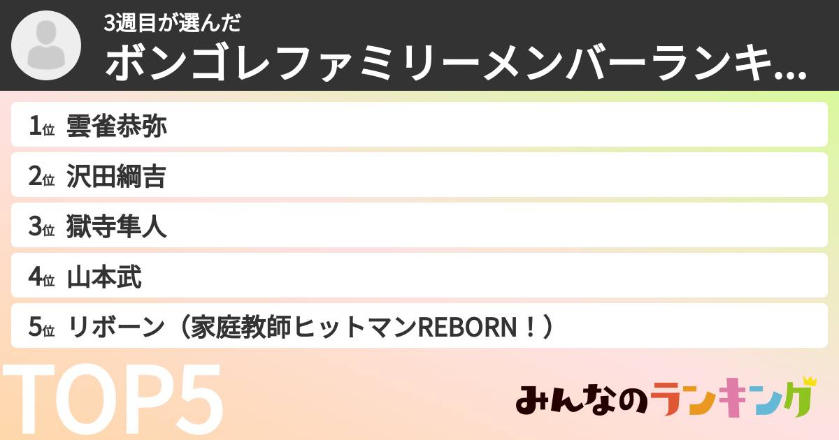 3週目さんの「ボンゴレファミリーメンバーランキング」