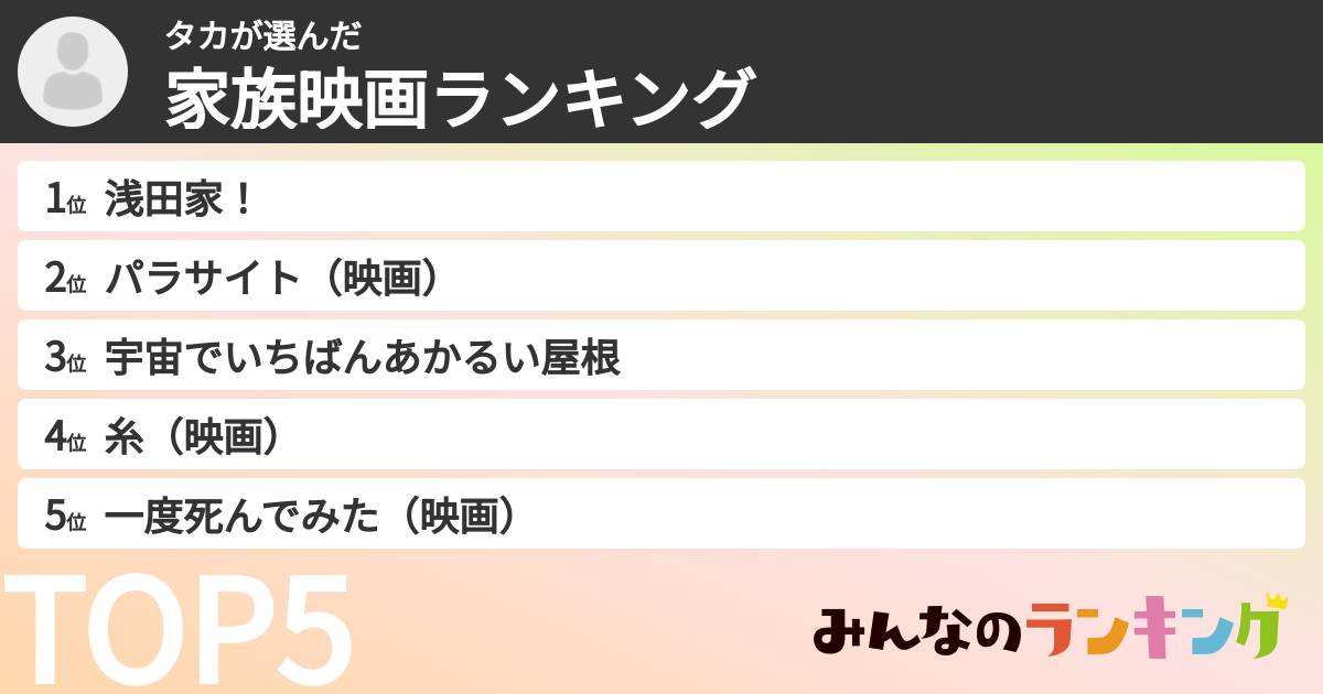 タカさんの「家族映画ランキング」